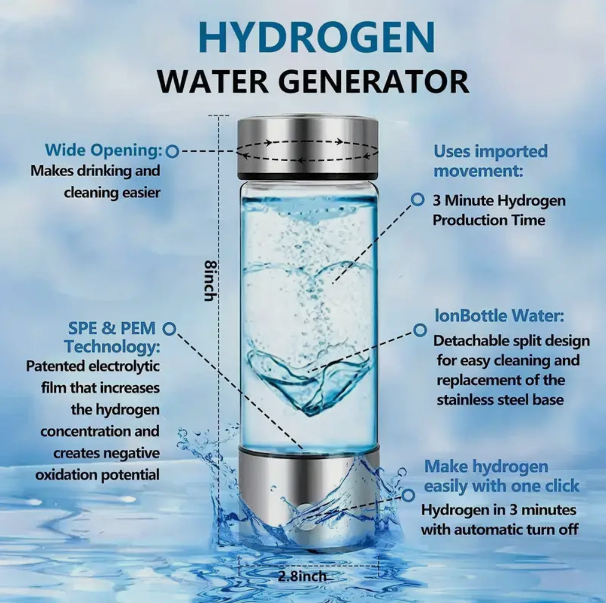 Electronic Hydrogen Travel Water Bottle